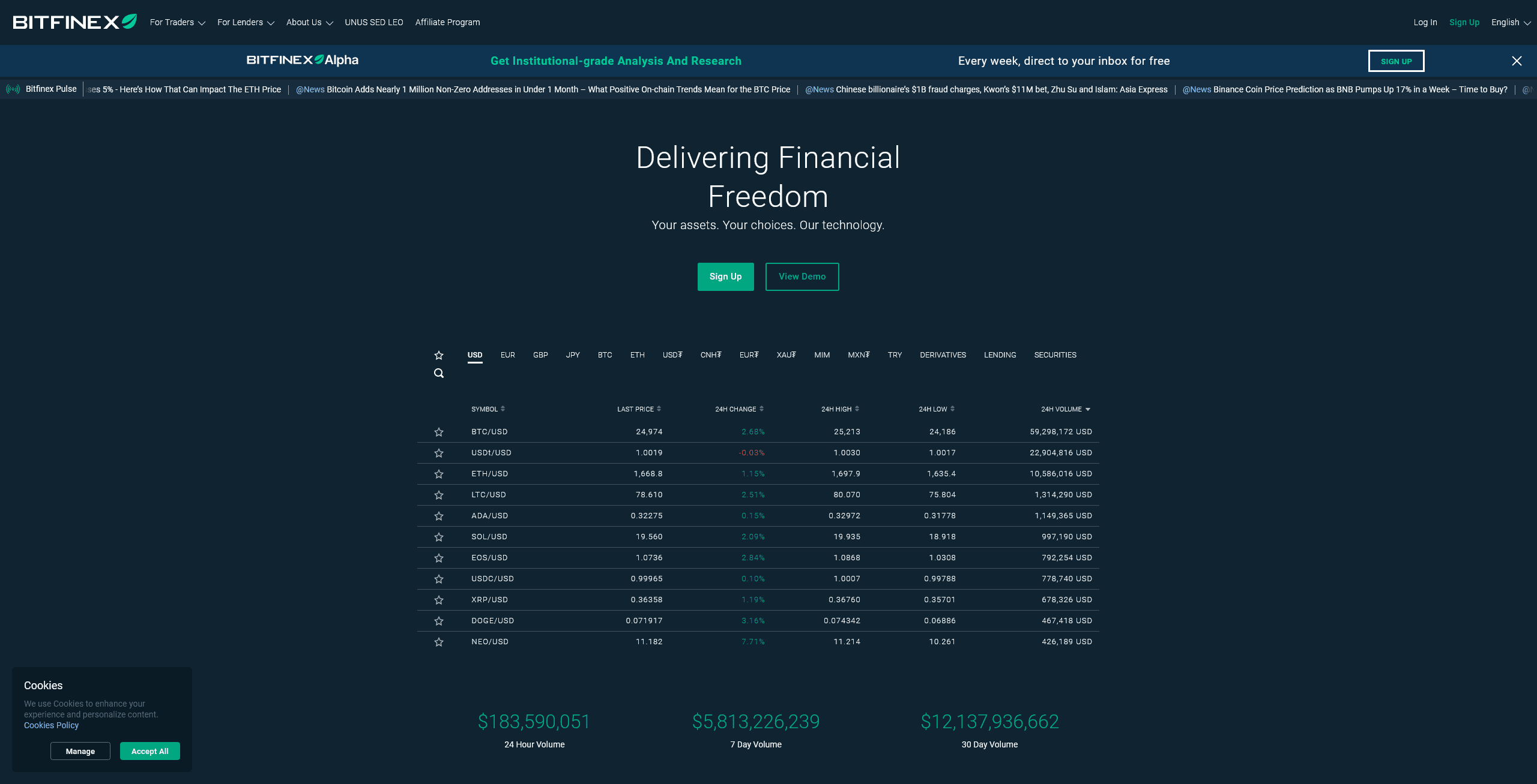 Bitfinex