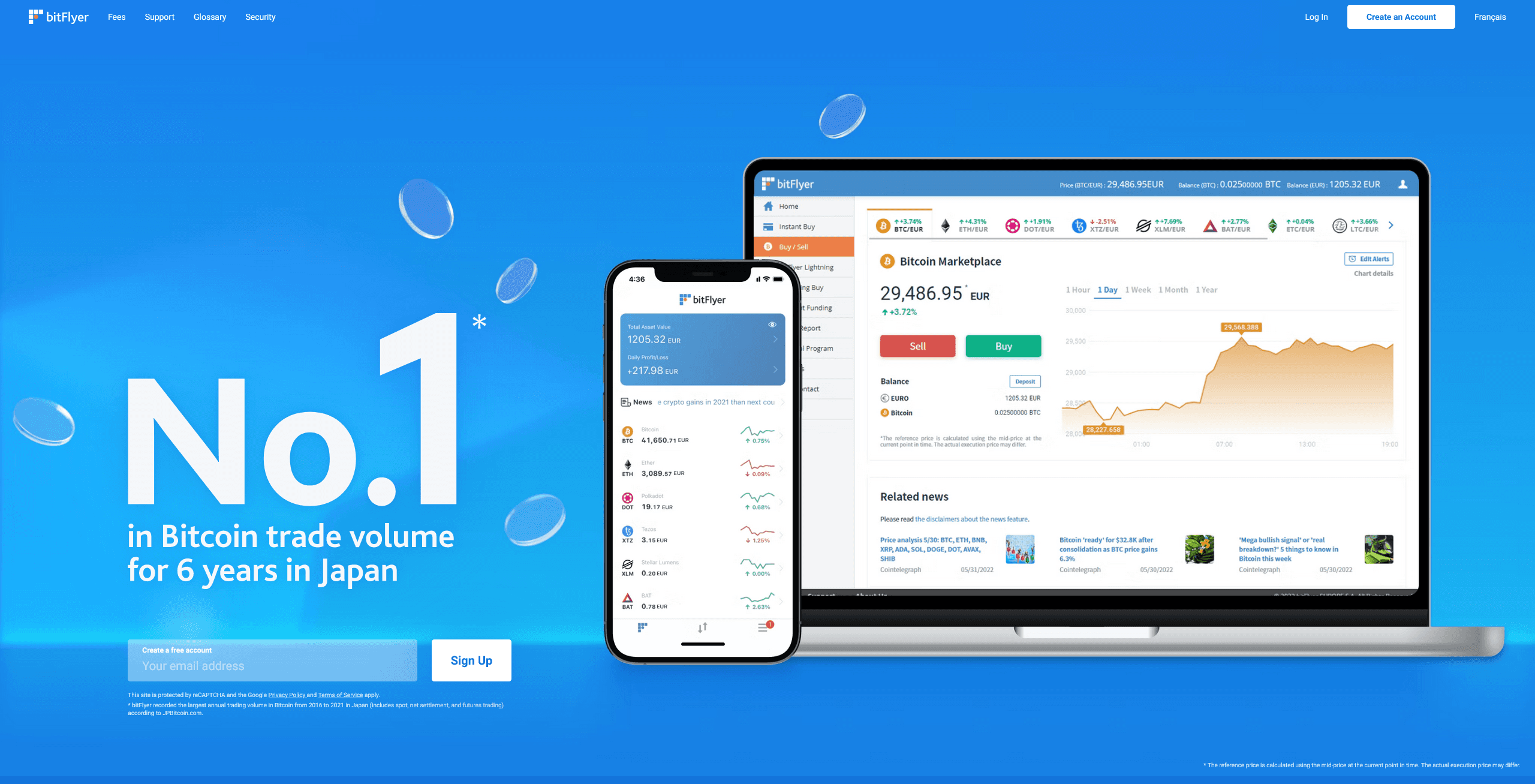 bitFlyer