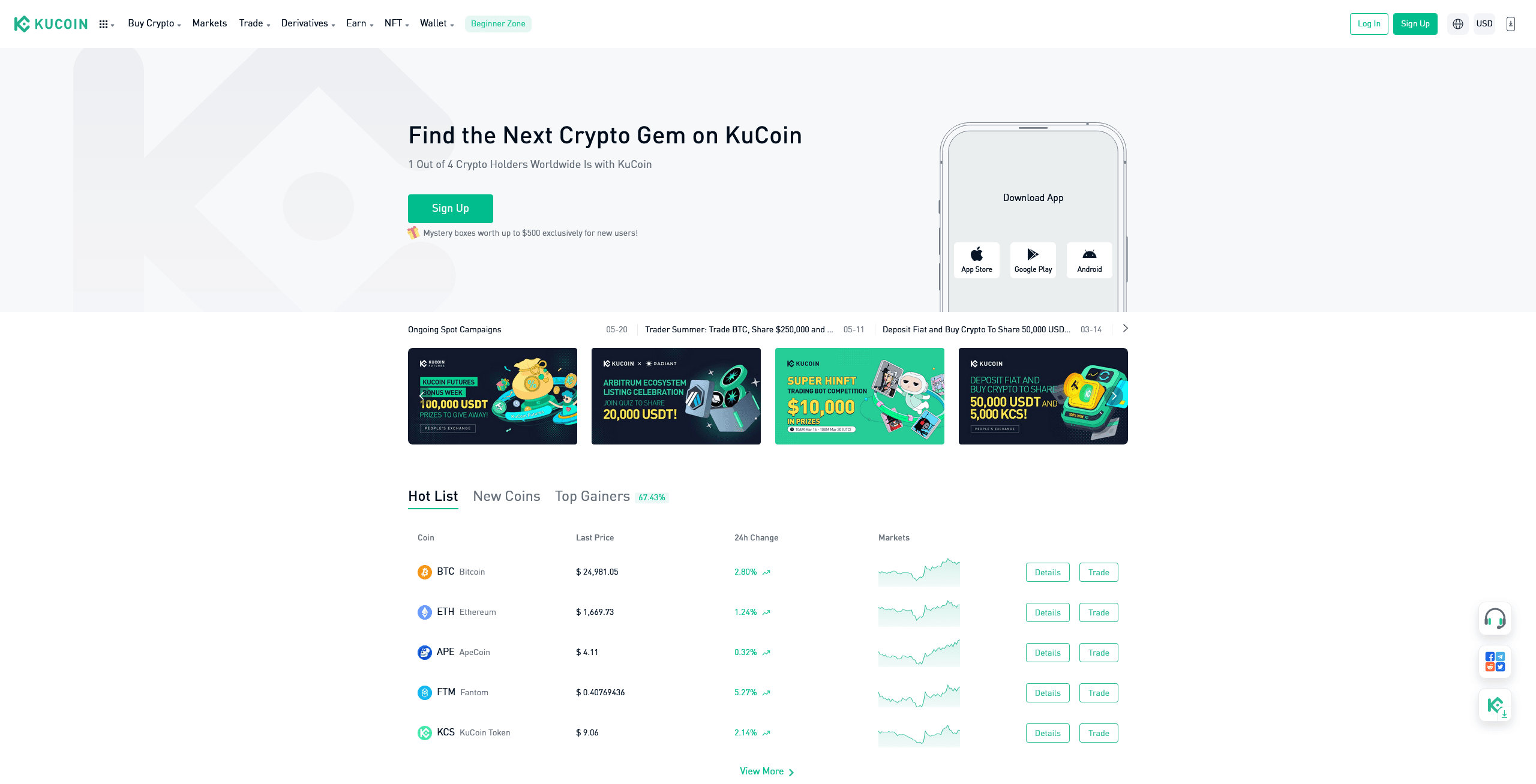 Kucoin